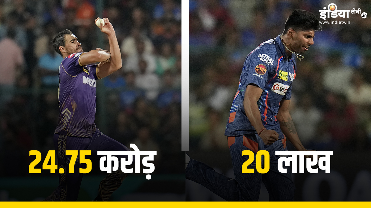 Mayank Yadav's salary is 123 times less than the most expensive player of IPL, yet he is far ahead in taking wickets - India TV Hindi